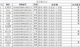 2021年3月份征兵名单