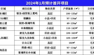 四轮车2024年还能开吗