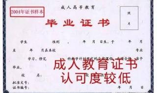 如何查询大学毕业证编号查询系统